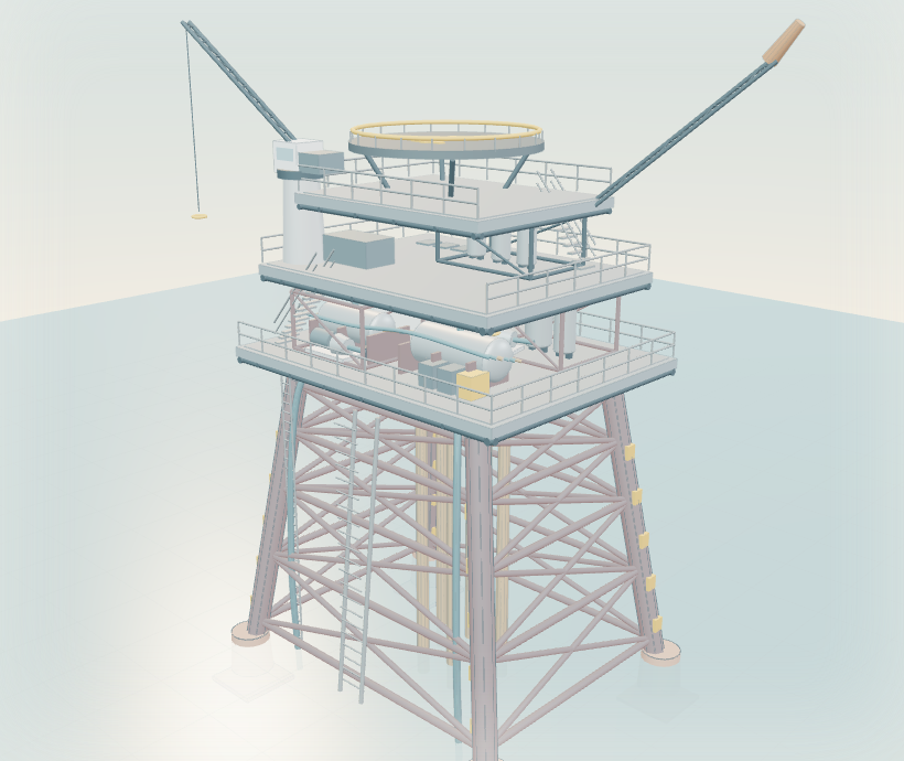 Static fallback view of the illustrative offshore platform model