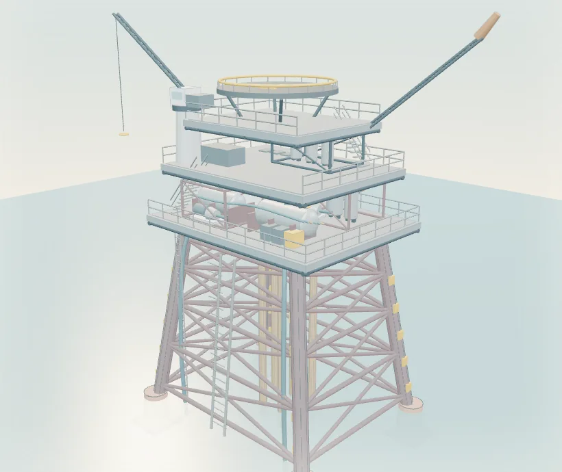 Illustrative offshore asset model, not to scale